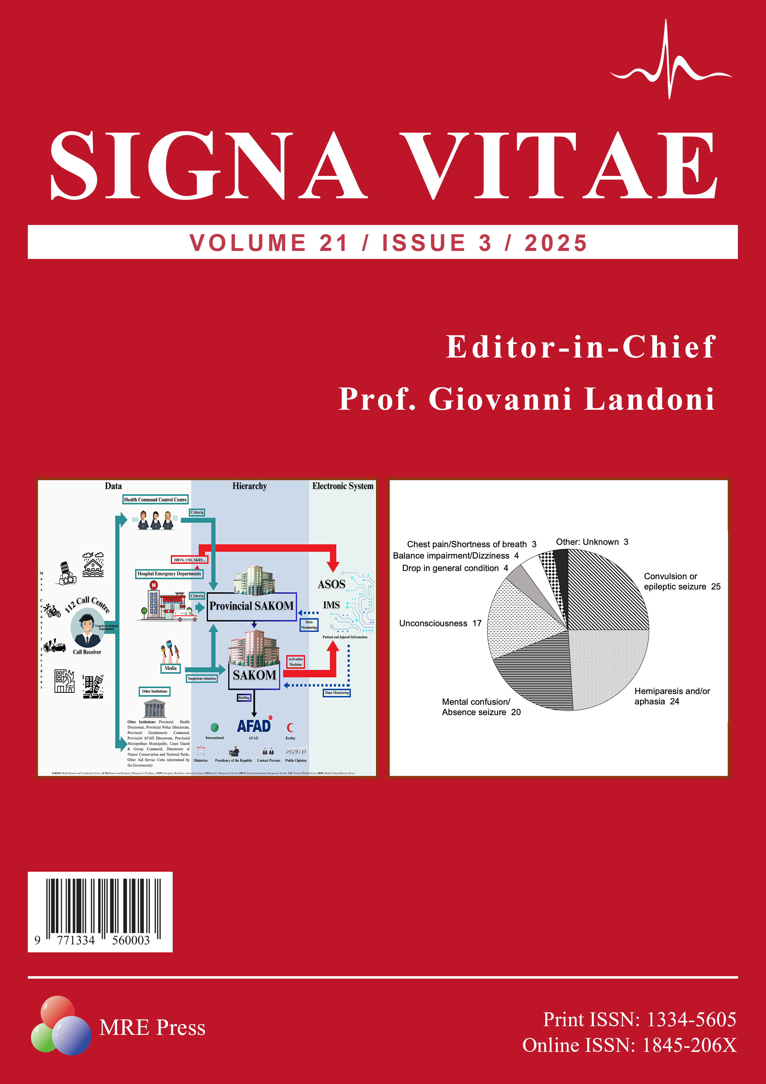 MRE-Signa Vitae-2025-v21i3.jpg